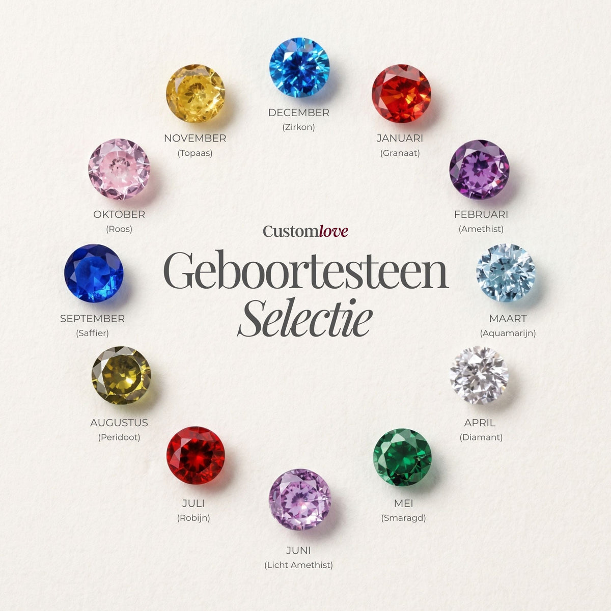 Hart Ketting met Geboortestenen Binnenin